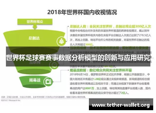 世界杯足球赛赛事数据分析模型的创新与应用研究