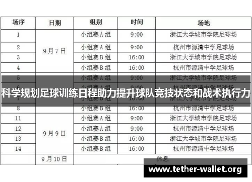 科学规划足球训练日程助力提升球队竞技状态和战术执行力