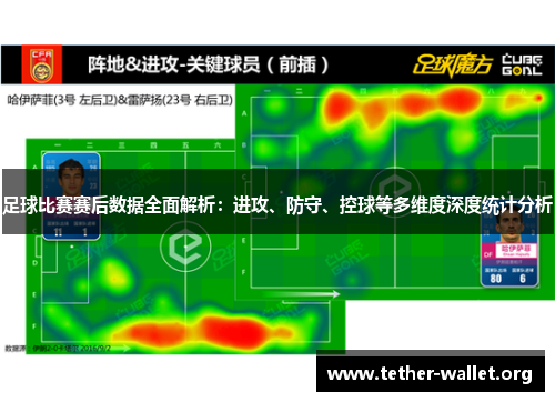 足球比赛赛后数据全面解析：进攻、防守、控球等多维度深度统计分析