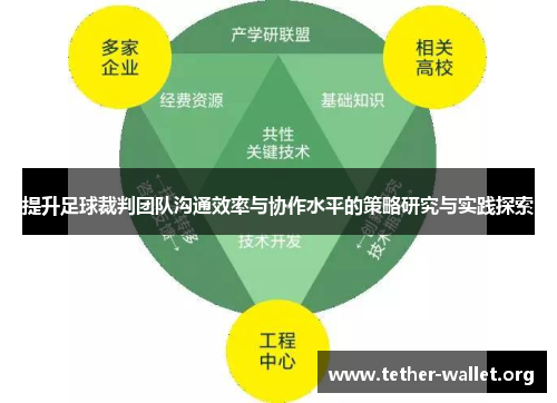 提升足球裁判团队沟通效率与协作水平的策略研究与实践探索