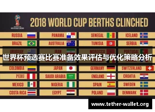 世界杯预选赛比赛准备效果评估与优化策略分析