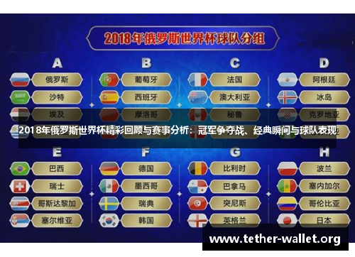 2018年俄罗斯世界杯精彩回顾与赛事分析：冠军争夺战、经典瞬间与球队表现