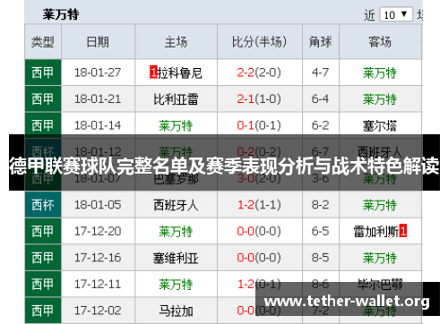 德甲联赛球队完整名单及赛季表现分析与战术特色解读